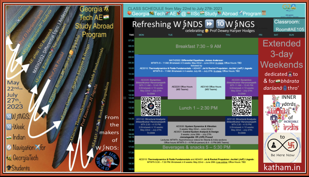 🔟W⨒NGS: 🔟-Week🇮🇳Indian🧭Navigation✈️for🐝Georgiatech🎓Students