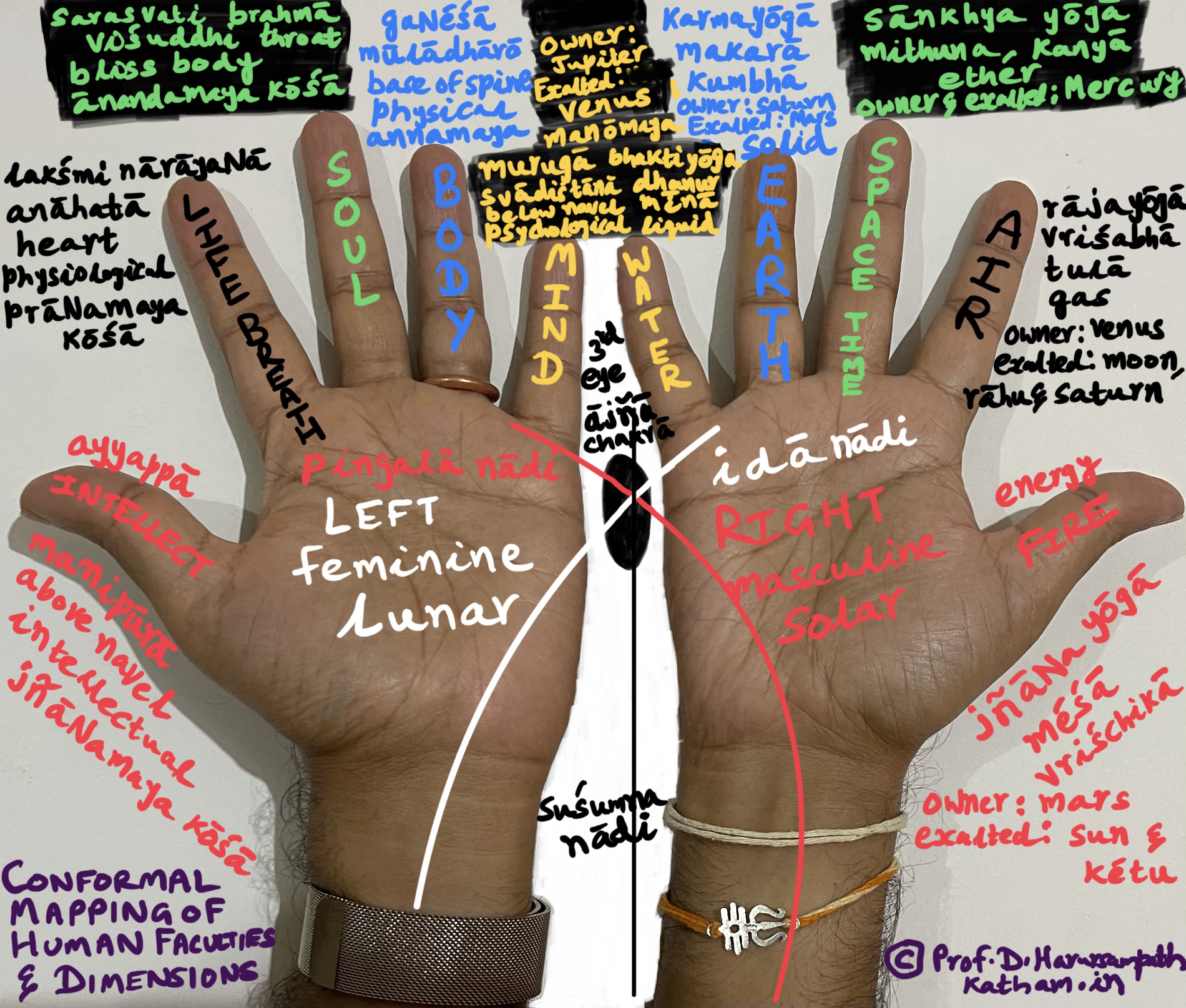 Home run for our soul