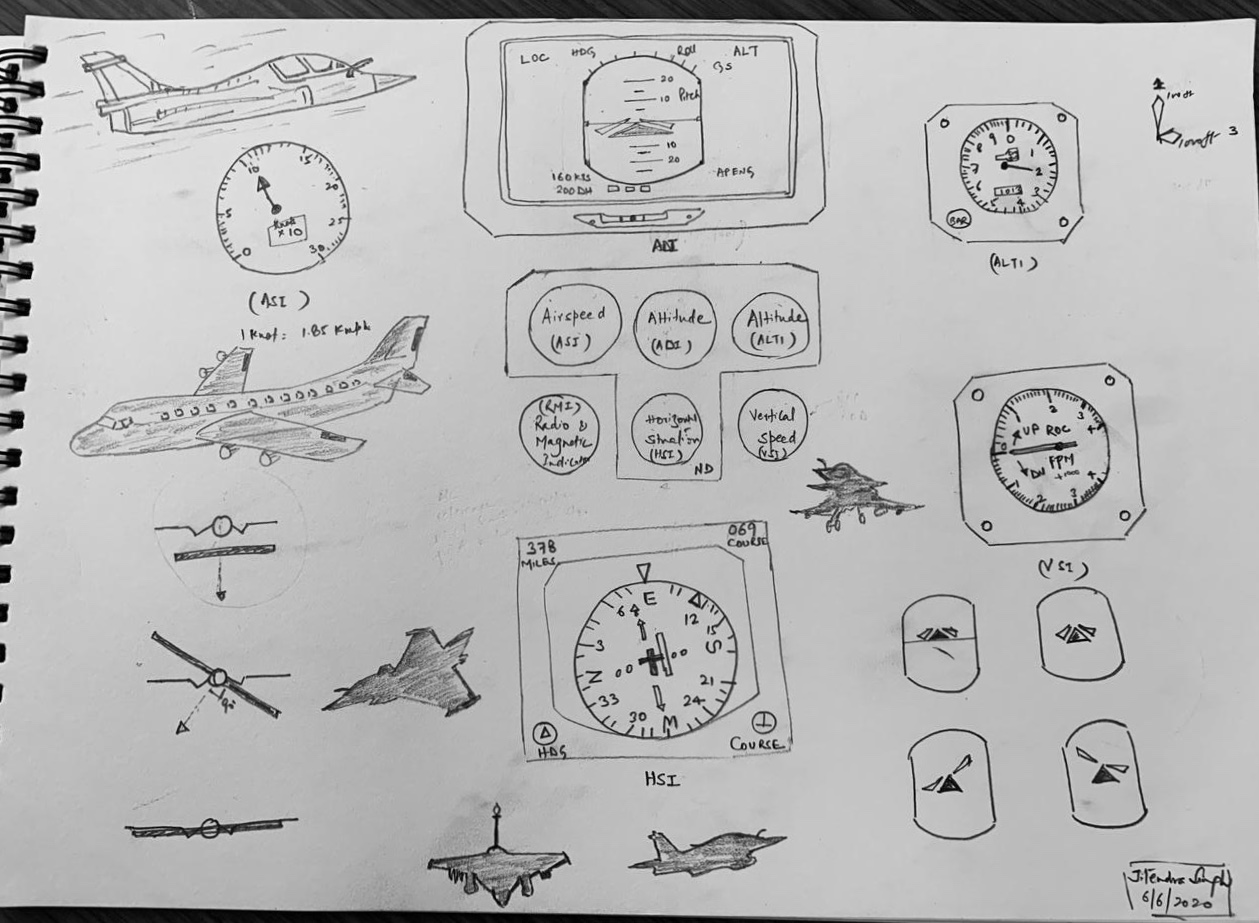 Five-fold defence: Army, Navy, Air Force +2??