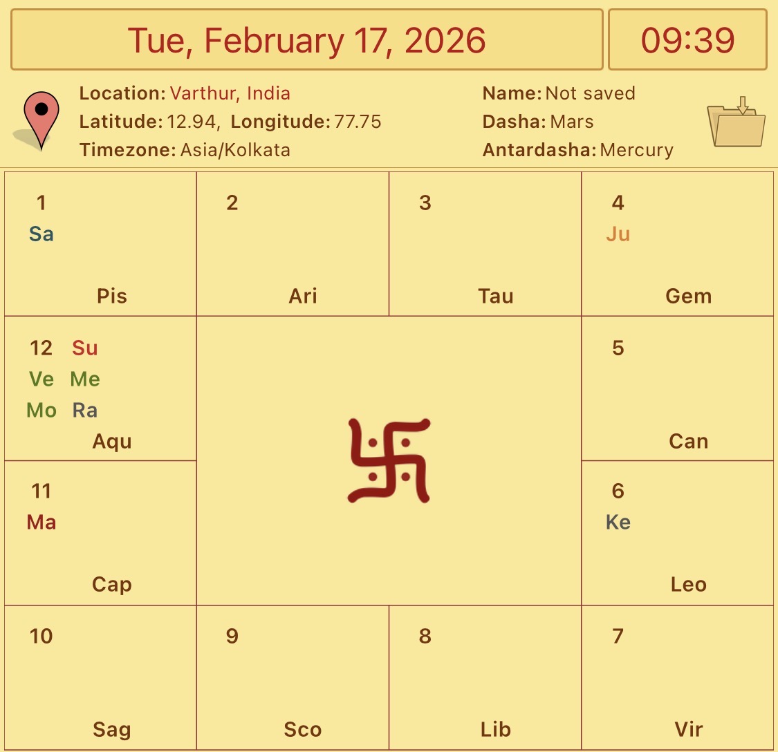 Siderealy-houseful🛖Antarctic🇦🇶solar🌻eclipse👤today